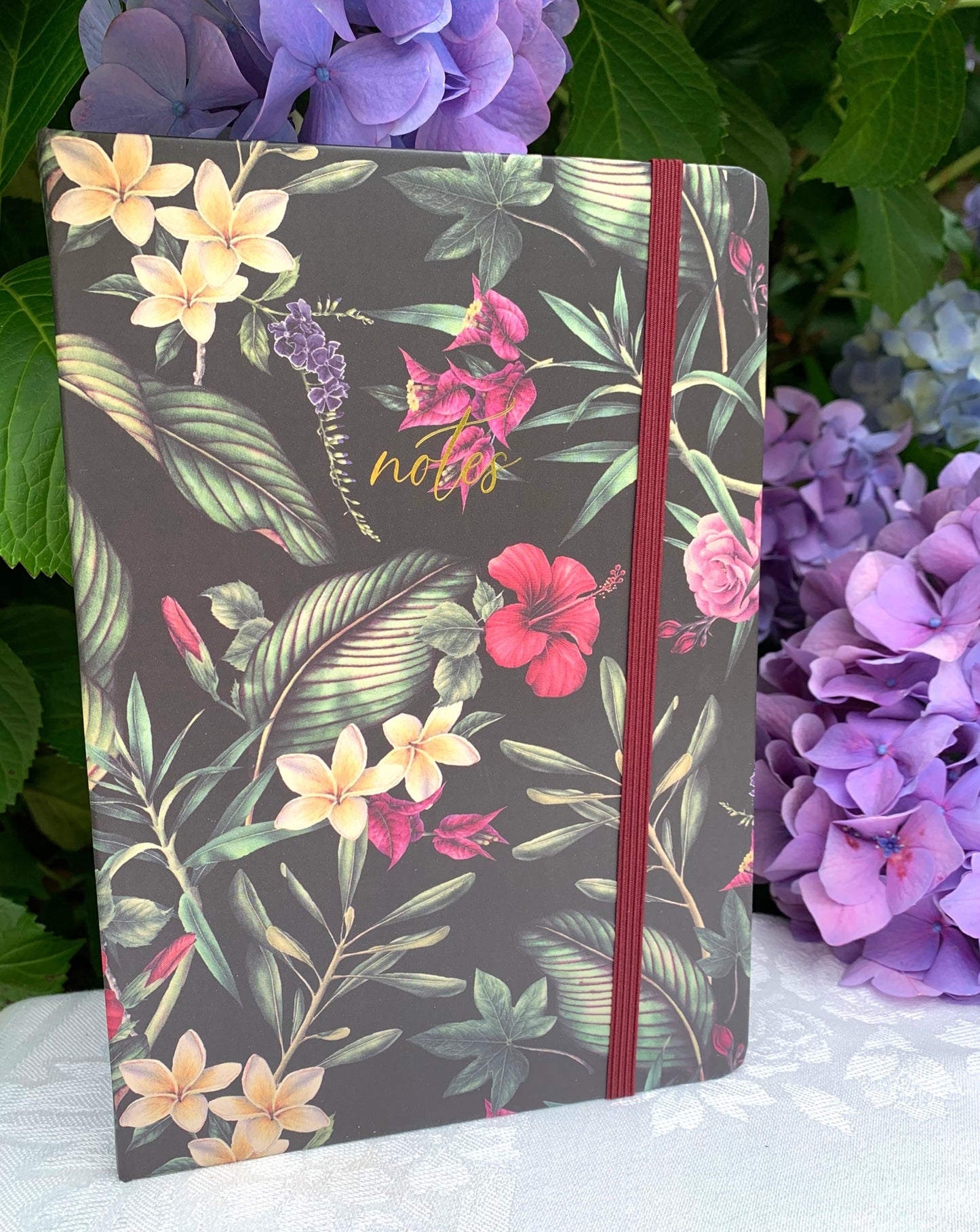 . Journal Collection .