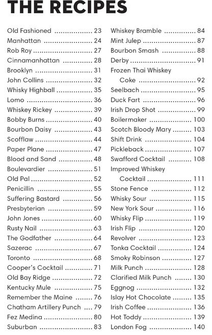 Cocktail Recipe Books