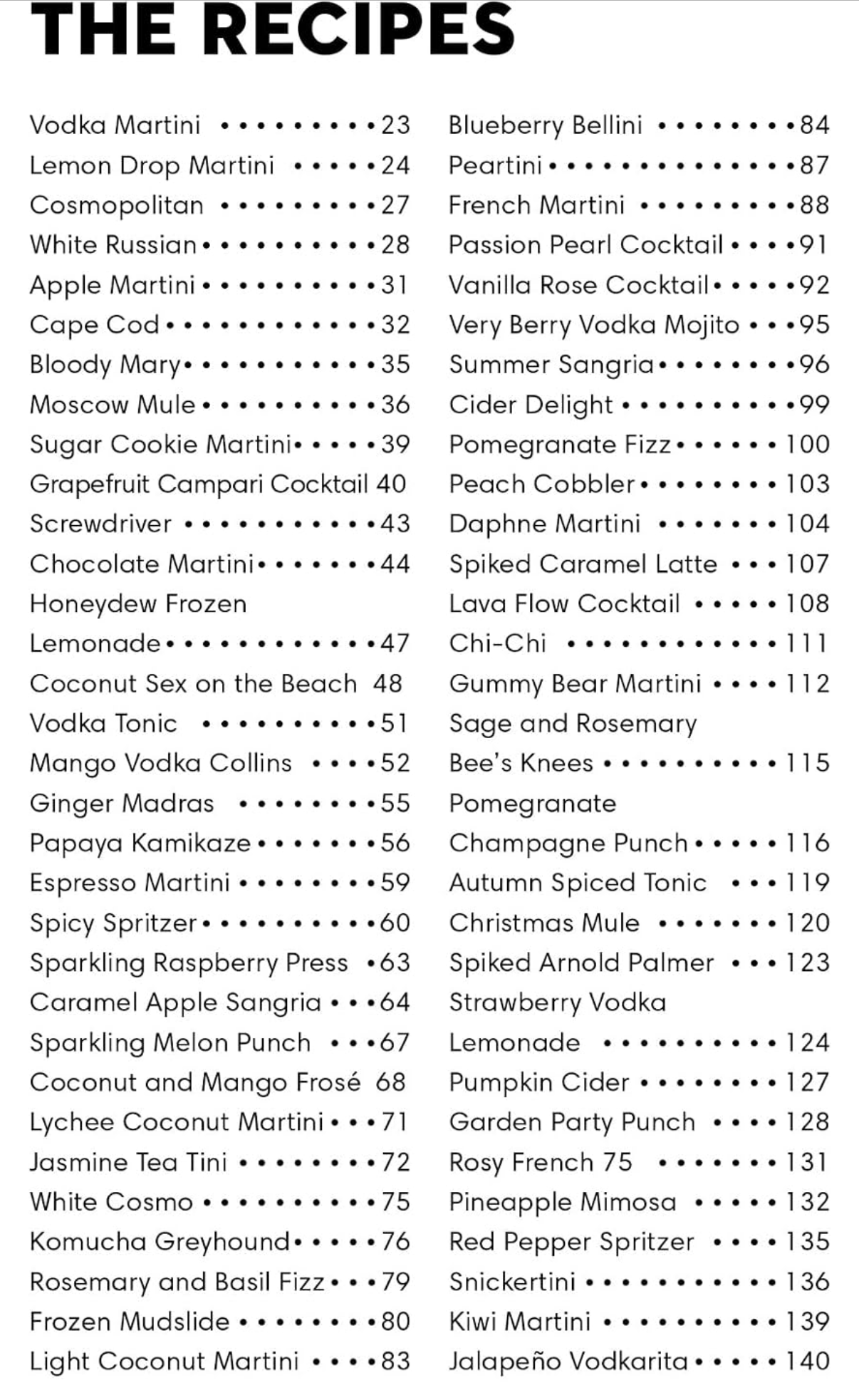 Cocktail Recipe Books