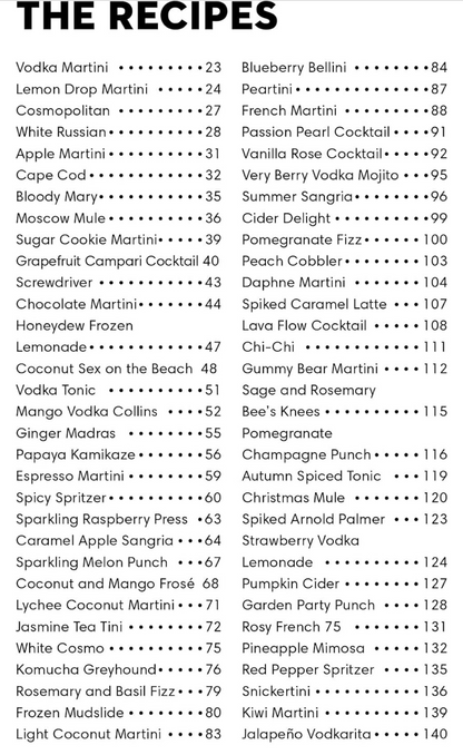 Cocktail Recipe Books